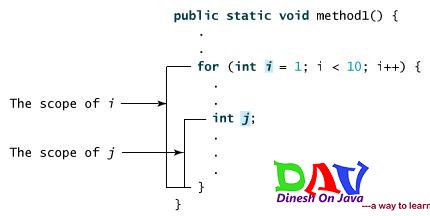 Spring jdbc gradle example