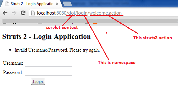 Struts 2 Namespace Configuration Example - Dinesh on Java