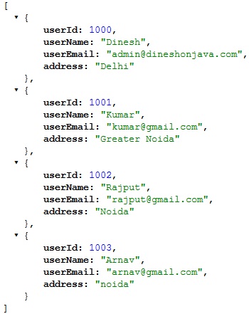 Embedded postgresql spring boot