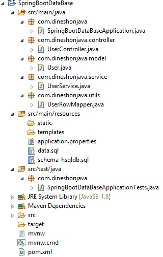 Working With Sql Databases In Spring Boot Application Dinesh On Java