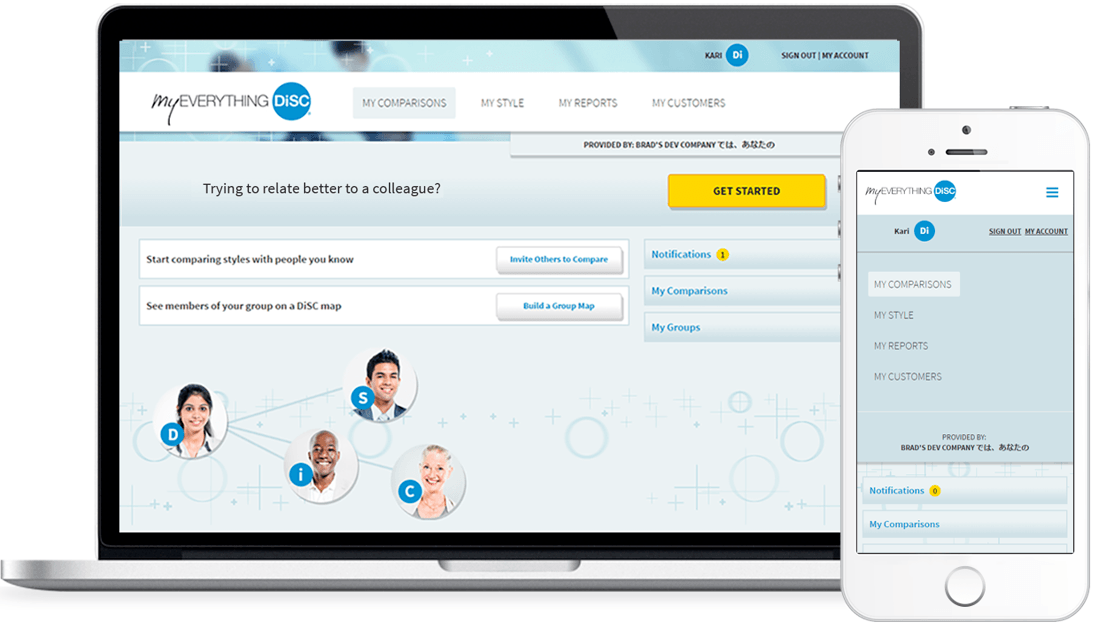 This free disc assessment will help you discover your personality type at work. Disc Personality Test At Work Disc Partners European Disc Expert