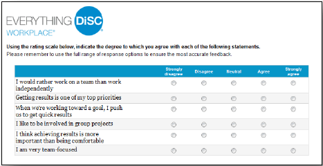Our online disc personality test, like tony robbins disc assessment, is based on disc theory founded by dr. Disc Assessment The Same As Disc Disc Test With Disc Partners