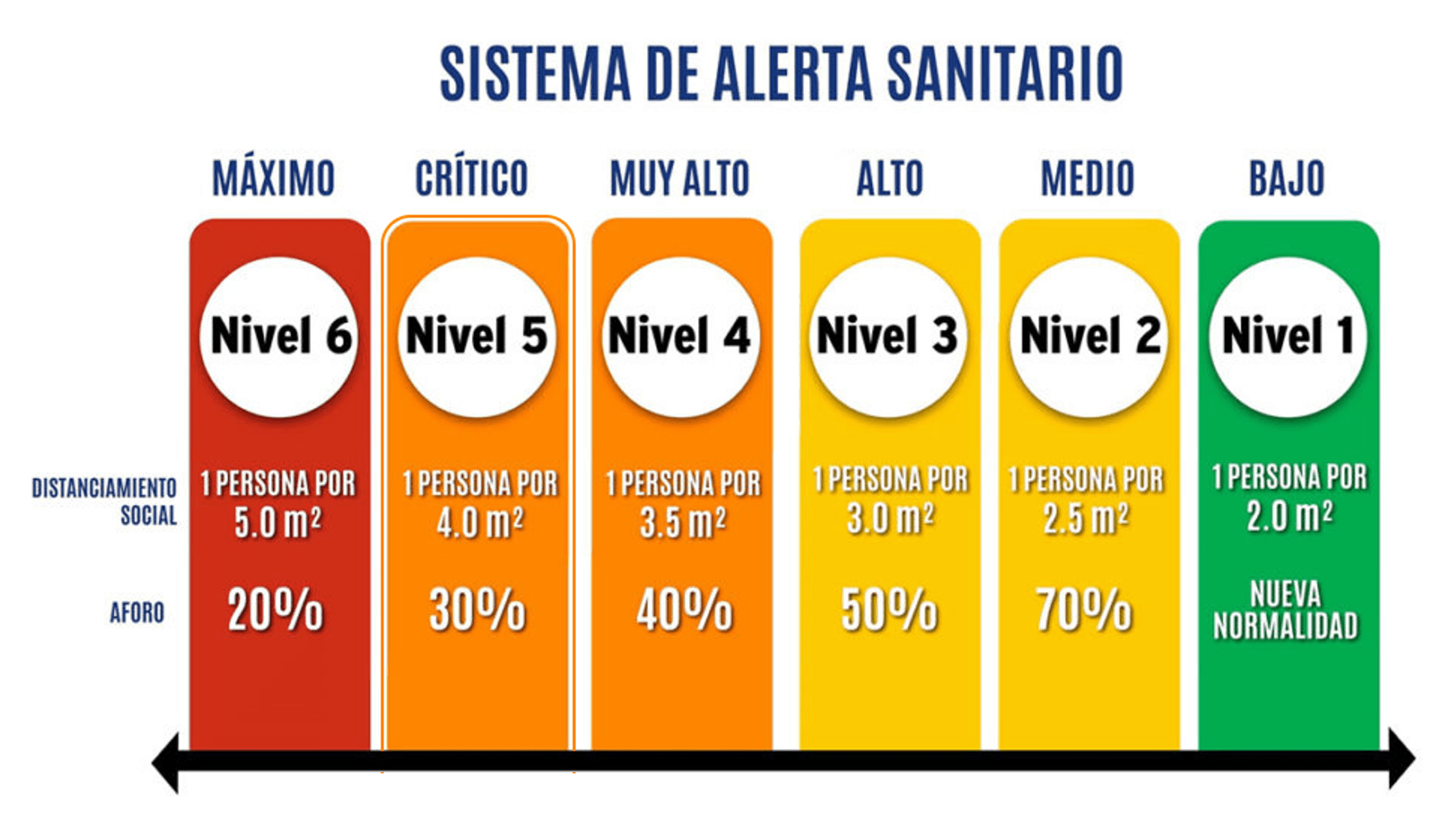 Of the international border bridge that connects the cities of del rio, . September 2020 Baja Bulletin - Discover Baja Travel Club