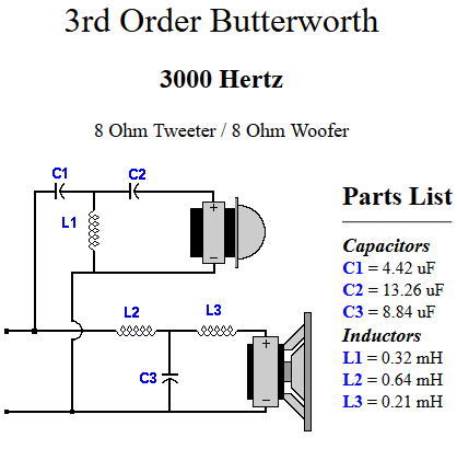 Speaker Crossover Circuit Diagram