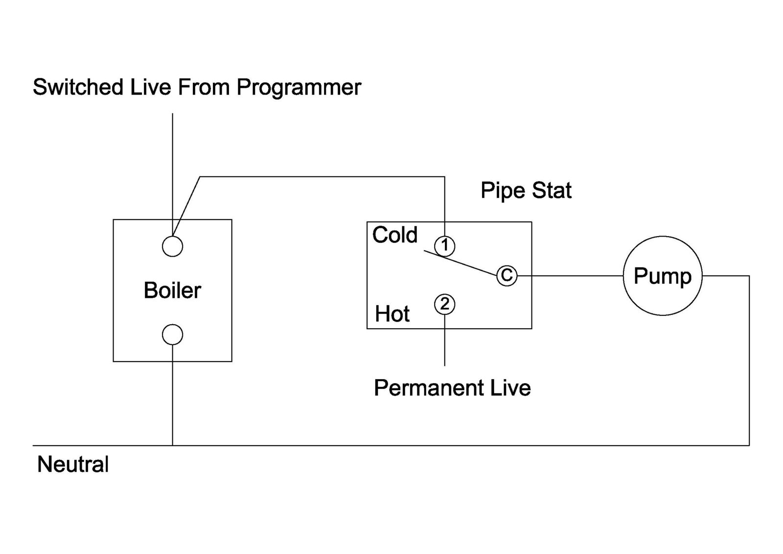 Honeywell Pipe Thermostat Wiring Diagram Wiring Work