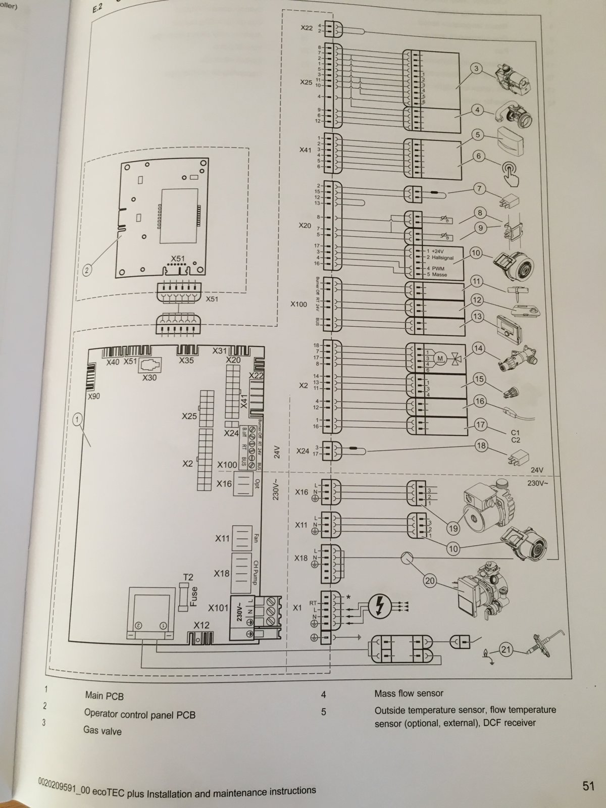 Vaillant Boiler Wiring Diagram