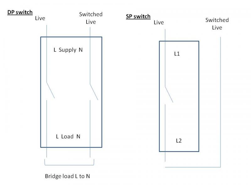 If it is, then the colors of the wires ?might? Wiring A Dp Neon Switch For A Light Diynot Forums