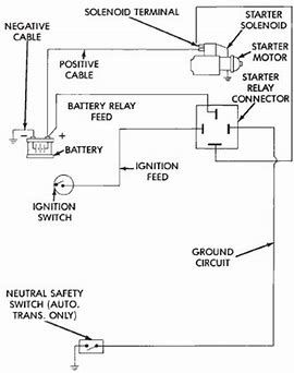 3.5l, engine performance circuit (1 of 5). 2010 Key Wont Start My Car Electrical Battery Charging Dodge Journey Forum