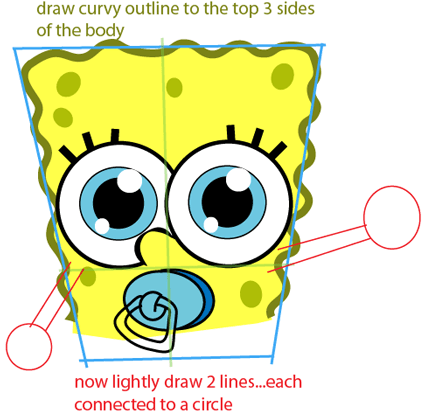 How to draw spongebob squarepants ii draw & color spongebob in easy steps #abcdanybodycandraw. How To Draw Baby Spongebob Squarepants From Spongebob Squarepants With Easy Steps Page 2 Of 2 How To Draw Step By Step Drawing Tutorials