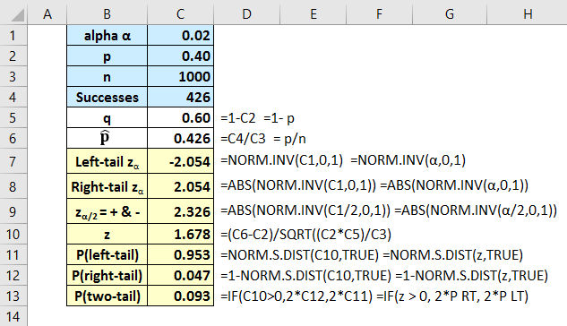 Singlesample Hypothesis Test for a Proportion