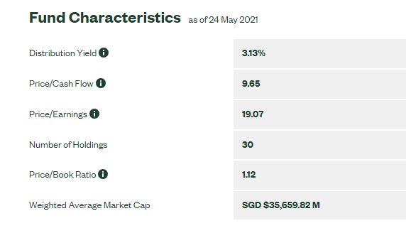 The color blue signifies the chip that has the highest value on the table. 7 Singapore Blue Chip Stocks With 4 Or More Dividend Yield