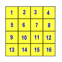 If the sides are named a, b and c where a is the lower front edge, b is the lower side edge and c is the vertical side edge, then the formula for surface area . Kids Math How To Find Surface Area