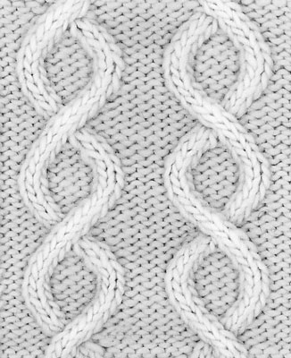 10/02/2021 · the cable itself is usually worked in stocking stitch (knit on right side, purl on wrong side), on a background of reverse stocking stitch (purl on right side, knit on wrong side). How To Knit An Open Cable Dummies