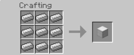 How To Make Blocks Of Ore And Minerals In Minecraft Dummies