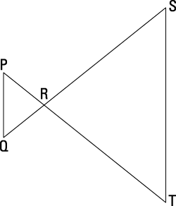 Below is the proof that two triangles are congruent by side angle side. Indirect Geometric Proofs Practice Questions Dummies