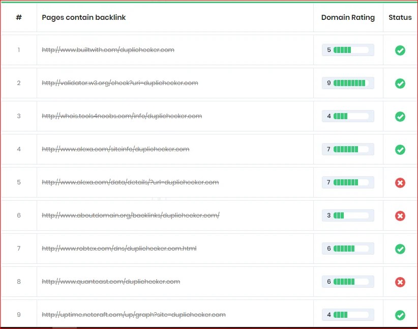 Backlinks are created when your youtube video appears on . Backlink Generator One Click Free High Authority Backlinks