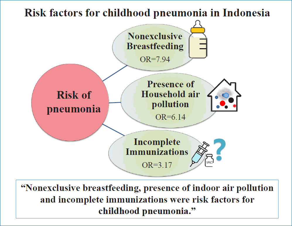 Saat ini, netflix adalah penghasil lalulintas data terbesar kedua di korea selatan setelah google youtube. Clinical And Experimental Pediatrics