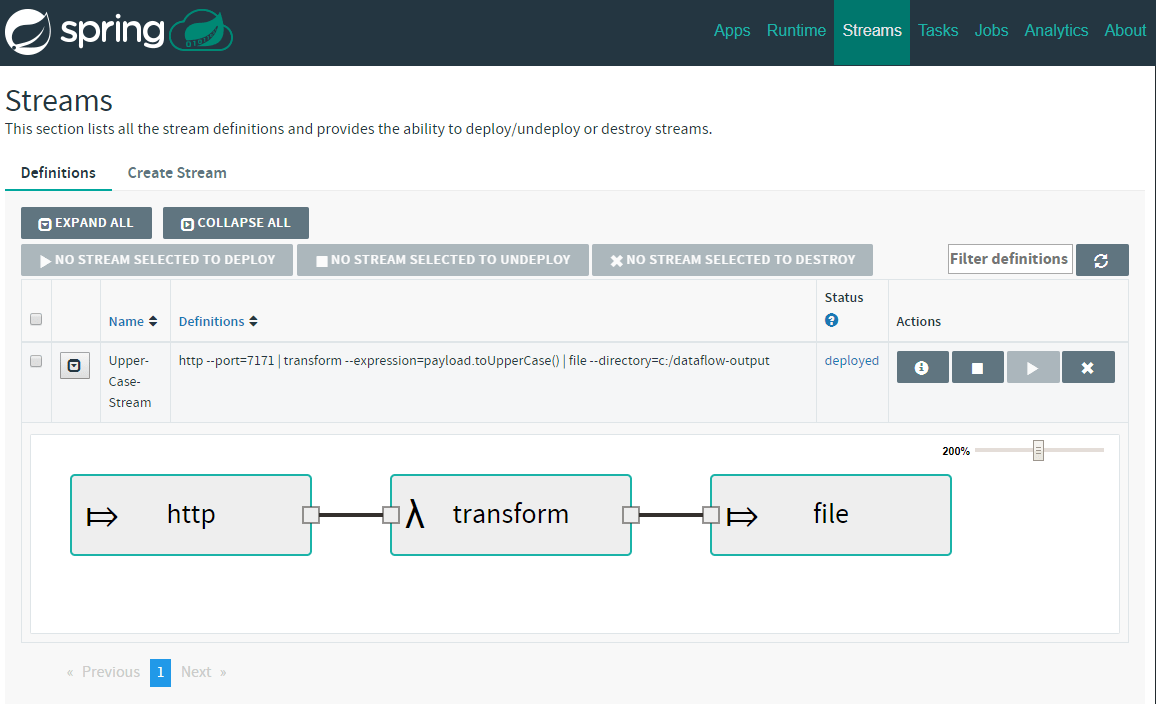 Getting Started With Spring Cloud Data Flow E4developer Getting Started With Spring Cloud Data Flow E4developer