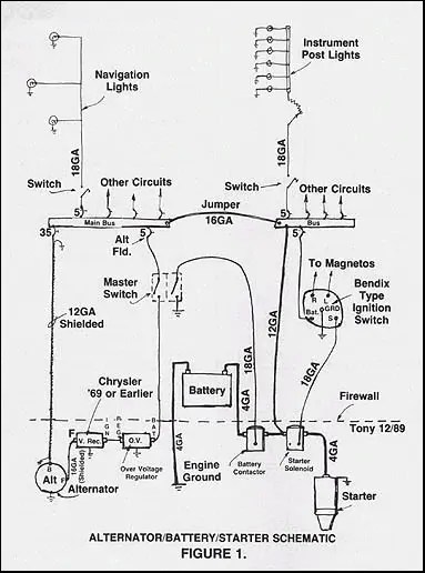 These simple visual representations all. Developing Your Electrical System Part 1 Basic Preparation