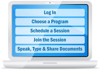 Discover how you can manage your finances online easily. Customized 1 On 1 Online Math Tutoring Grades Improvement Guaranteed