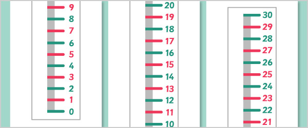 early learning resources 0 30 vertical number line banner