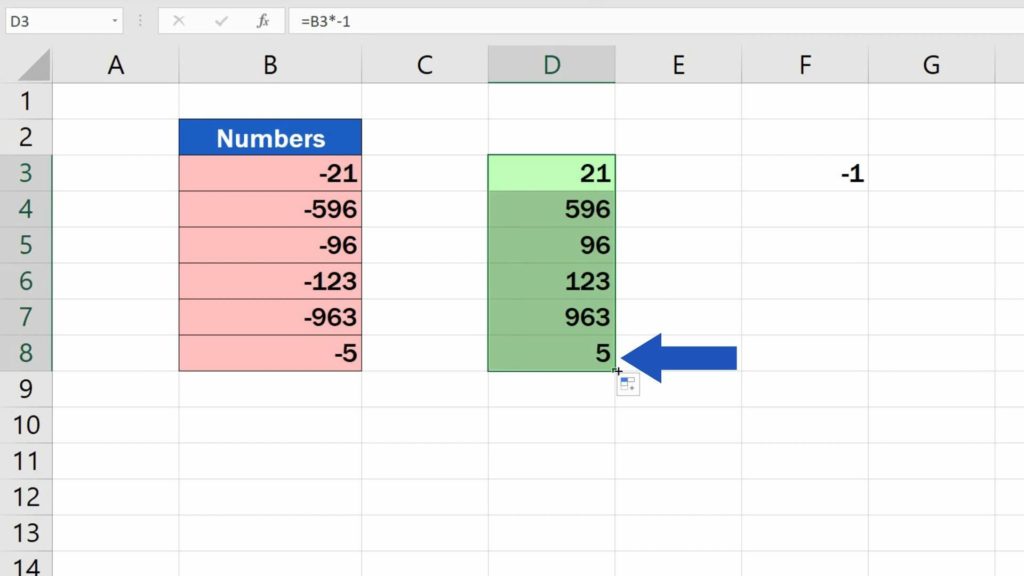 What i want is for the loss to be a descending column below the 0 line, and the gain to be a positive column above. How To Change Negative Numbers To Positive In Excel