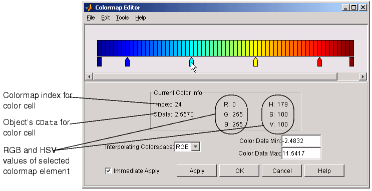 Alloyui is a framework built on top of yui3 (javascript) that uses bootstrap (html/css) to provide a simple api for building high scalable applications. Colormapeditor Matlab Functions