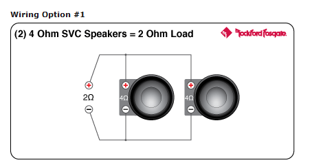 For instance if my stereo is 20w rms and i put an amp of 45w rms will i have 65w rms? 2 1 Sony Explod 1000 Watt Amp Ecoustics Com