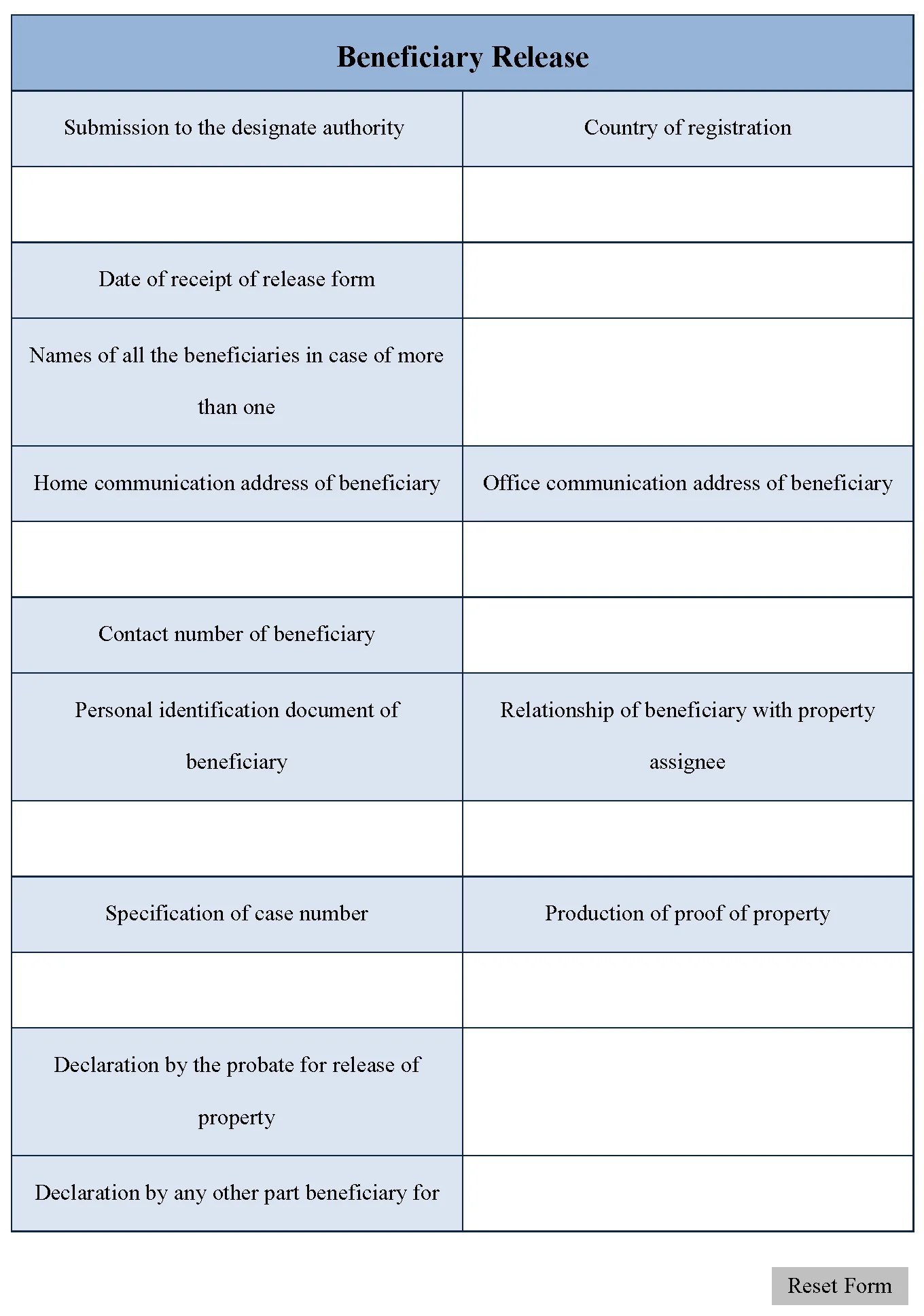 beneficiary release form editable forms