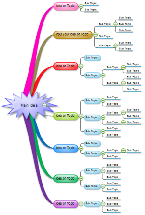 Wall beds are very conven. Mind Map Software | Edraw Mind Map Professional