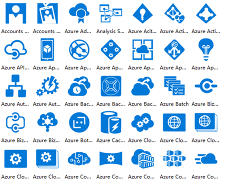 Easy Azure Diagram Software