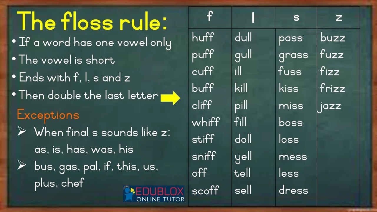 the floss spelling rule explained edublox online tutor