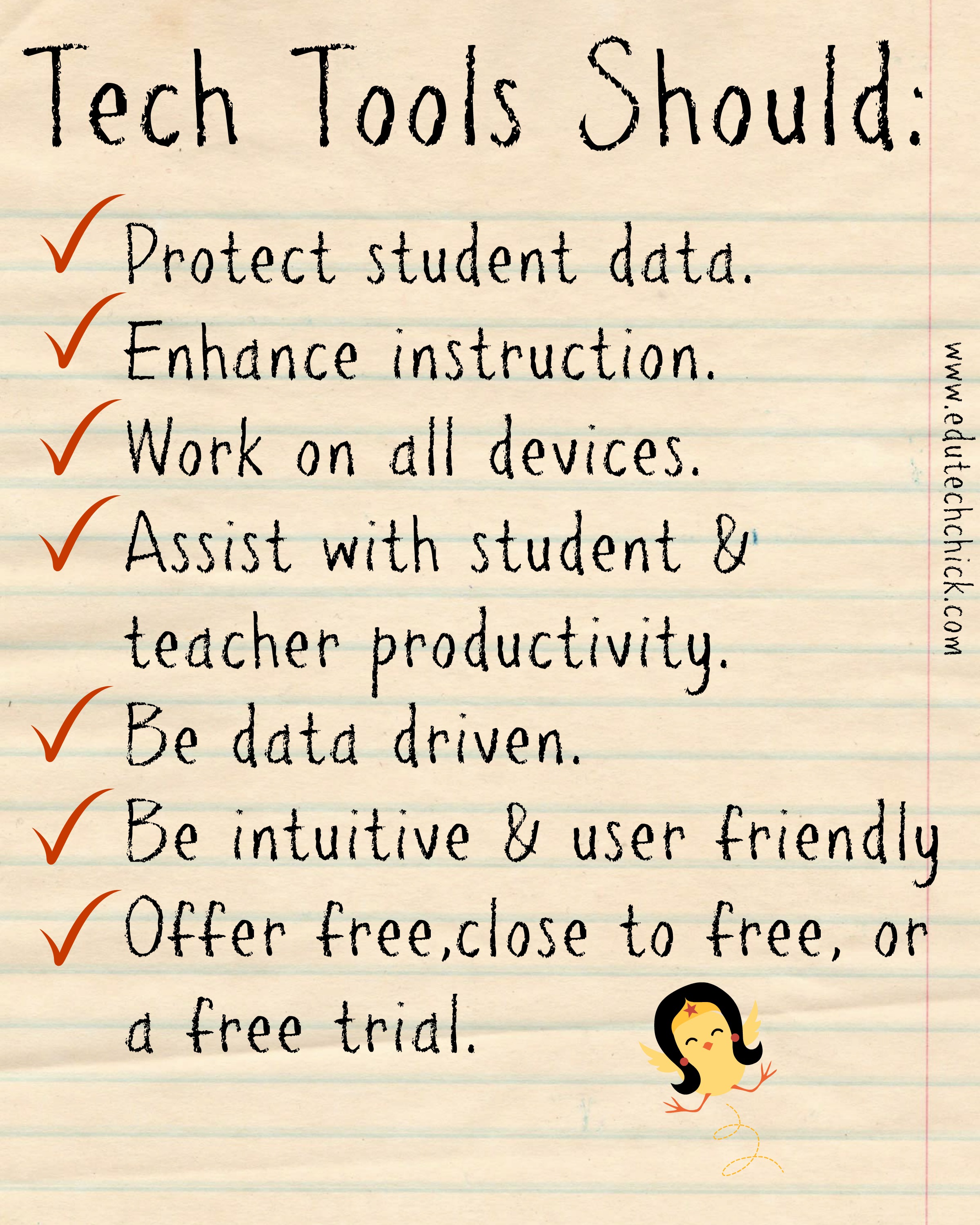 Top 25 Tech Tools for Teachers for 2015