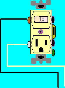 This article will demonstrate how to wire a tog. How To Wire A Switch Receptacle Combo Device Electrical Online