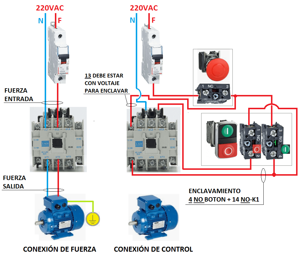 Tiene relevadores y un contaactor. Aprender Comando Y Control Electricidad Industrial