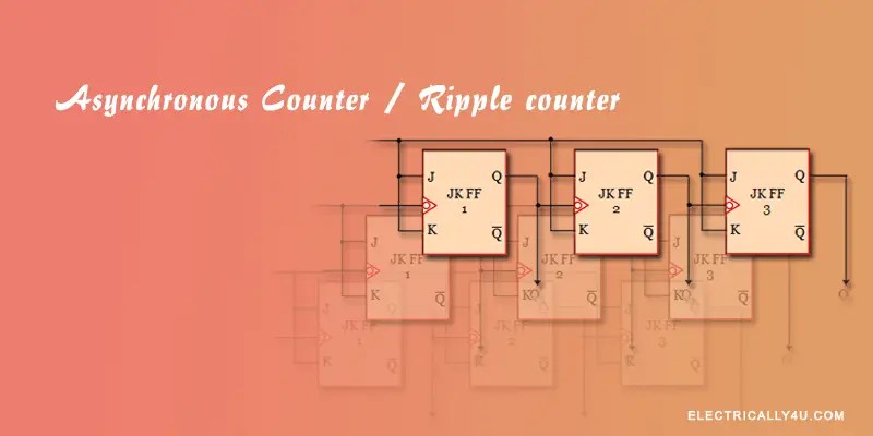 Asynchronous Down Counter Circuit Diagram - Circuit Diagram