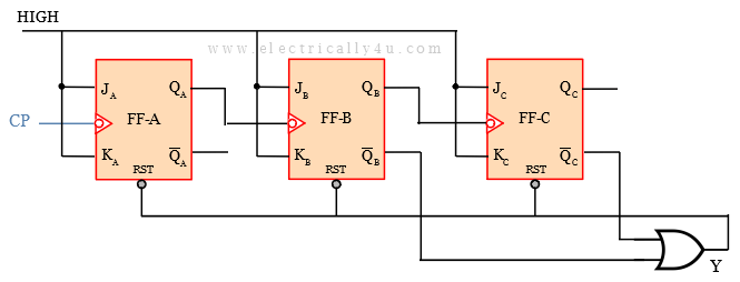 Asynchronous Counter Circuit Diagram - Circuit Diagram