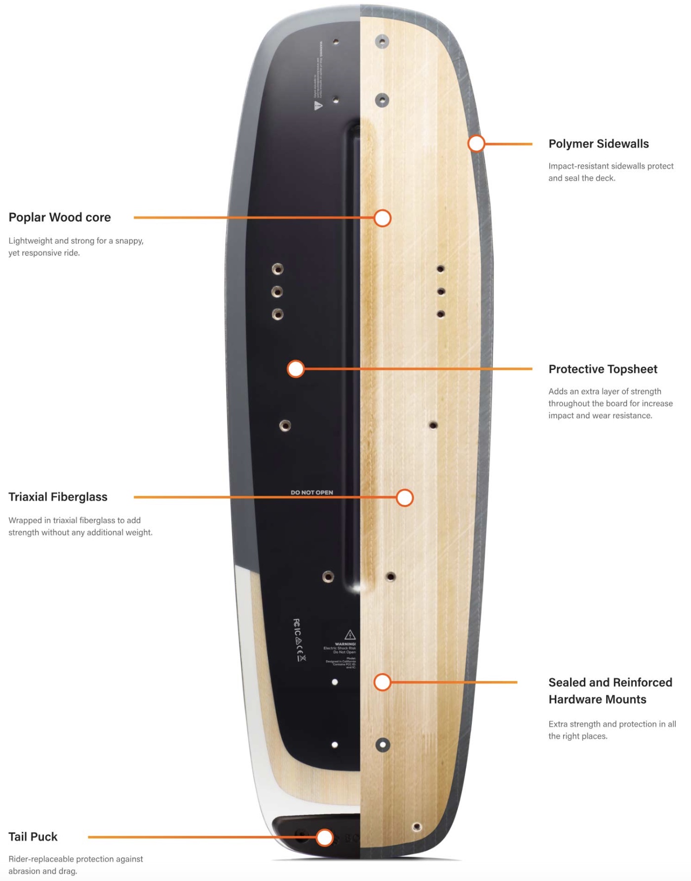 Boosted mini s specs Clearance