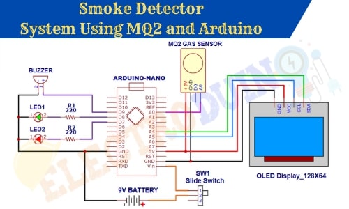 Mq2 Gas Sensor Circuit Diagram