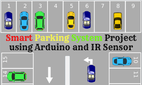 Automatic Car Parking System Project Circuit Diagram