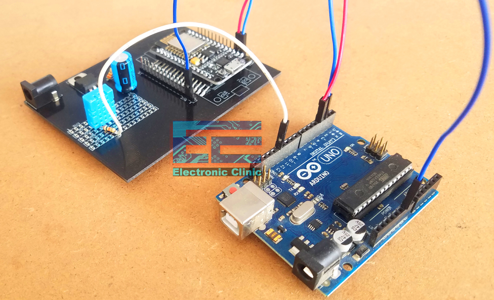 Landslide detection system using wireless sensor network based on IOT