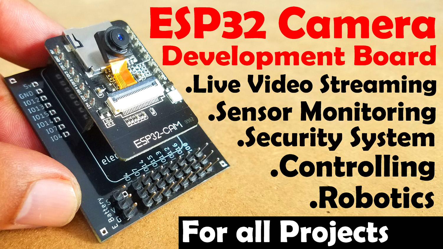 ESP32 Camera Module Live Video Streaming with Sensor Monitoring and ...