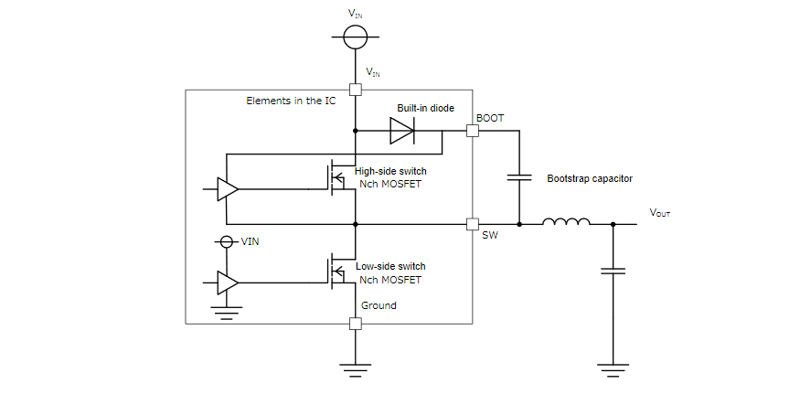Let's look at the wiring diagram in figure 1. Bootstrap Circuit In The Buck Converter Explained Electronics Lab Com