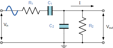 Filtre passe-bande passif