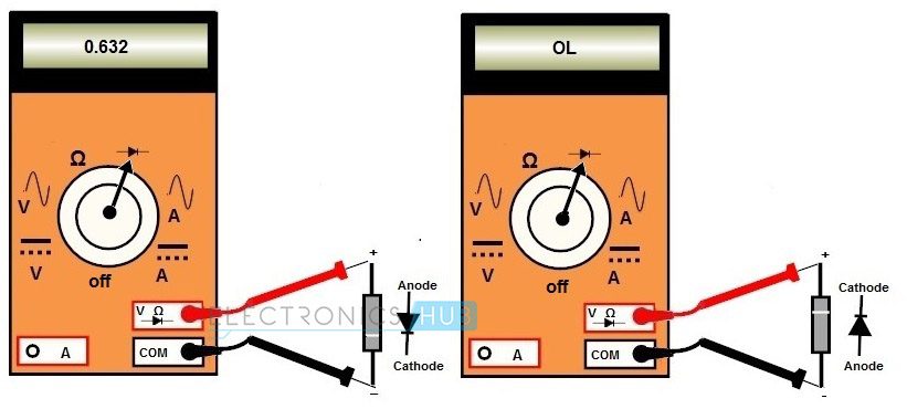 Cara Uji Sebuah Diode Hasan Basri