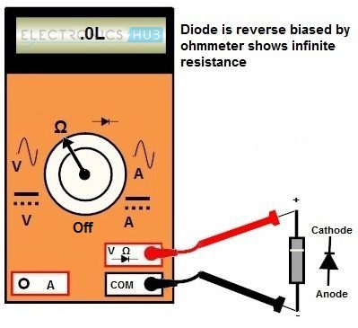 Cara Uji Sebuah Diode Hasan Basri