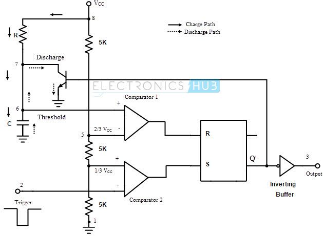 Lm555 timer internal circuit block diagram. Monostable Multivibrator using 555 Timer
