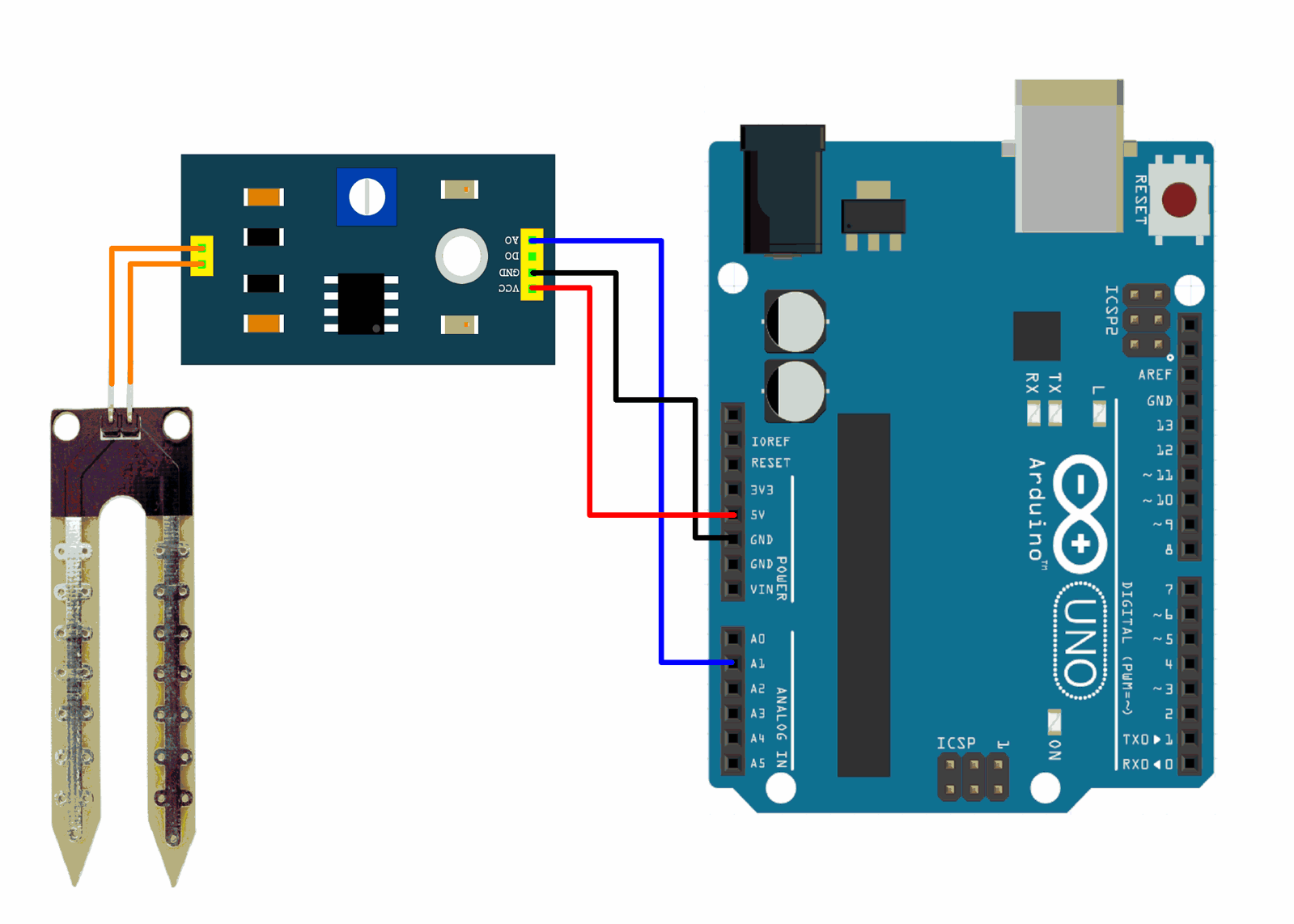 Circuit Diagram Of Soil Moisture Detectors - Circuit Diagram