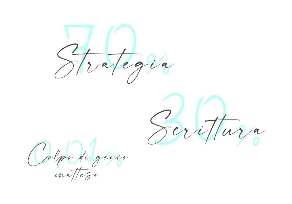 Elena Prizzon | Copywriter Freelance A Pordenone, Udine E Treviso 700_x_1000_png
