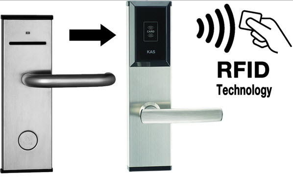 Automatic Door Lock System Circuit Diagram